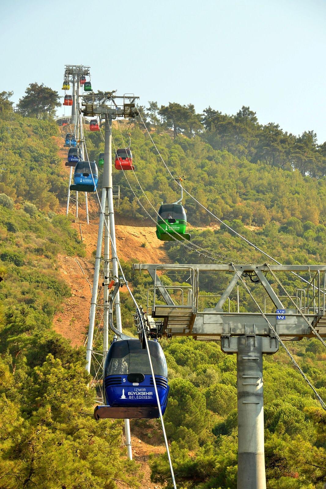 Balçova Teleferik