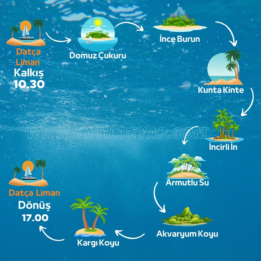 Datça Günübirlik Tekne Turu, Yemek Dahil 2025